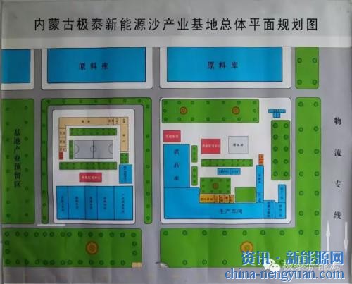 内蒙古极泰新能源生态灌木生物质能源开发方略及简要立项报告