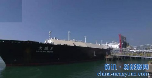 进口液化天然气价格大涨四成