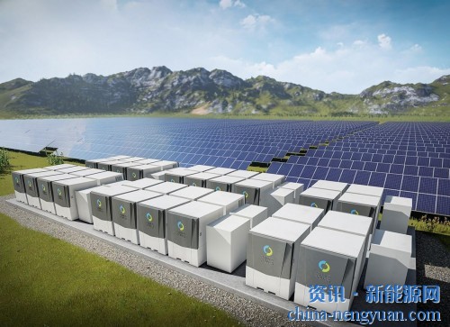 美国与以色列在的太阳能、储能与微电网创新方面共同投资1200万美元