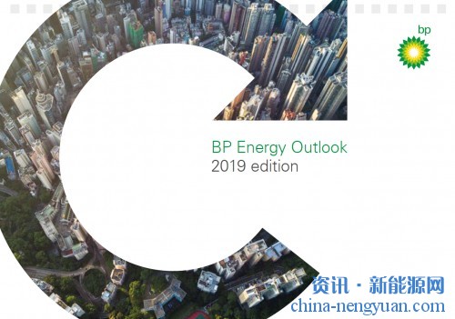 《BP世界能源展望2019》发布[附全文]