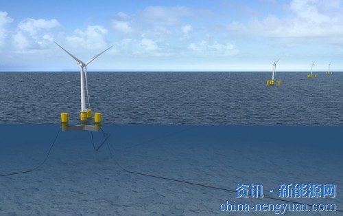 日立·佐森计划在日本海域建造数百个海上漂浮风电站