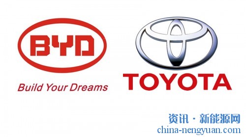 丰田和比亚迪将在中国联合开发电动汽车