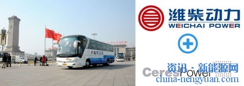 Ceres Power和潍柴动力为中国客车市场开发了第一个燃料电池增程器原型