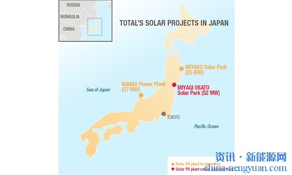 道达尔在日本建造第三座太阳能发电厂