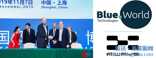 BlueWorld与爱驰签署了甲醇燃料电池协议
