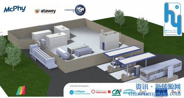 法国：McPhy加入“零排放谷”项目 计划部署20个加氢站