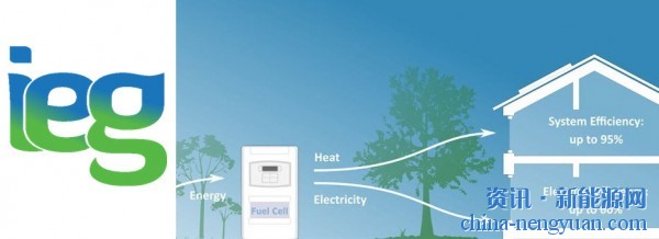 IE集团计划建设集成氢燃料电池的住宅区
