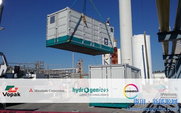 HySTOC首席产品经理：LOHC液态有机储氢技术已为市场化做好准备