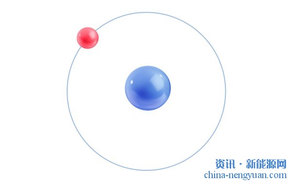 能源转型重大转变：氢能经济初现曙光