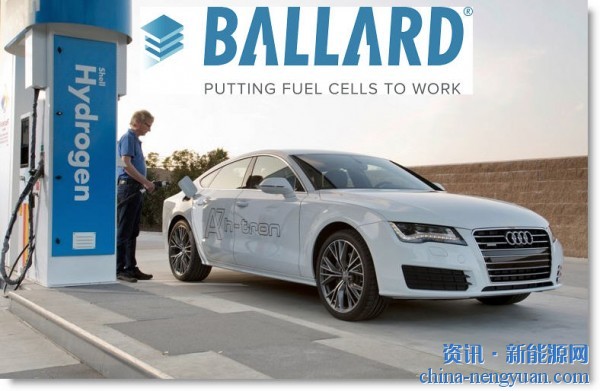 每升4.3千瓦！巴拉德和奥迪签署了HPS燃料电池堆全面合作协议