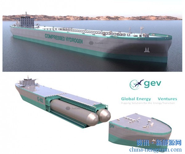 2000吨压缩氢船规范完成 已提交美国临时专利申请
