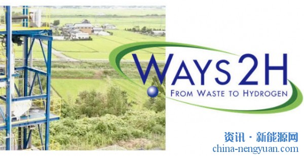 Ways2H计划在英国建设40座垃圾制氢站
