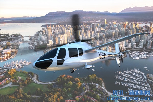 HyPoint与PiAC联手开发世界上第一架氢动力直升机