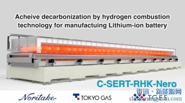 世界上第一台氢气连续燃烧炉可用于制造锂离子电极材料