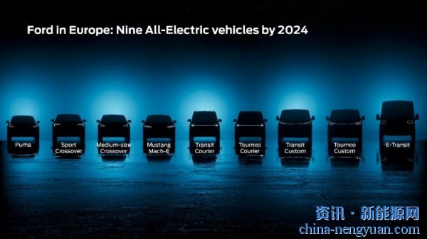 2024年福特将在欧洲推出7款新的电动车型