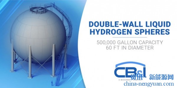 绿色氢领域最大的双壁液氢球罐将在纽约建造
