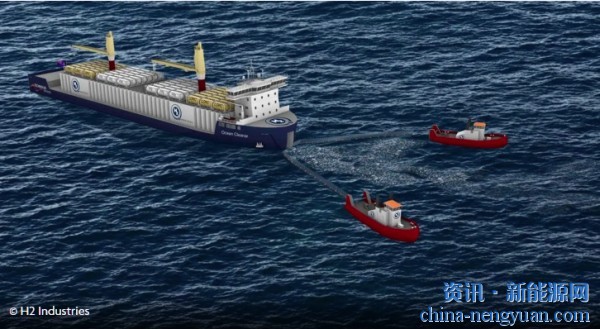 一艘收集海洋塑料并生产氢的新船正在设计中