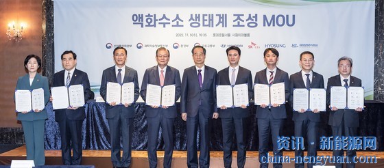 转向液氢！韩政府与4家企业签署全国液态氢供应链协议