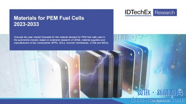 研报：PEM燃料电池催化剂的发展趋势