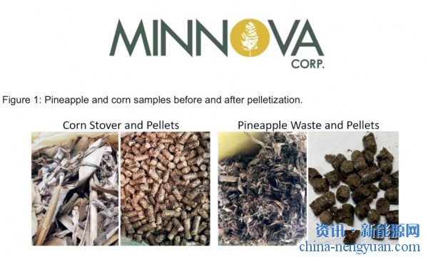 Minnova宣布积极的生物质气化测试结果