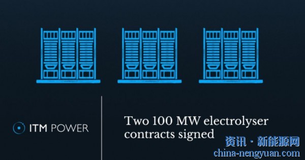 ITM Power与林德工程签订两份100MW电解槽合同