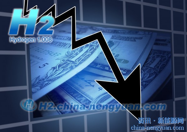 每公斤1欧元以下！欧洲氢银行能够大幅降低可再生氢成本