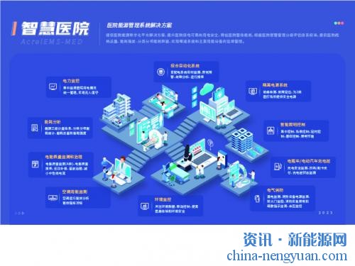 安科瑞医用隔离电源系统在安徽省某医院项目中的应用