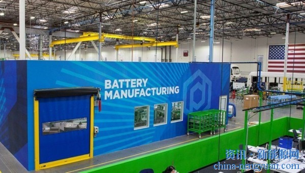 产能增加436GW！美国超级电池工厂产能将超过欧洲