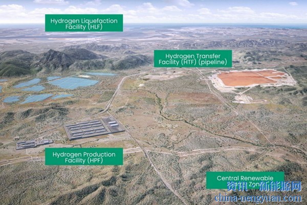 澳大利亚2.5GW绿色氢中心将于明年初开始建设
