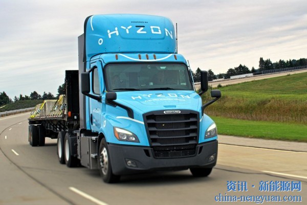 氢卡车制造商Hyzon再次面临纳斯达克退市