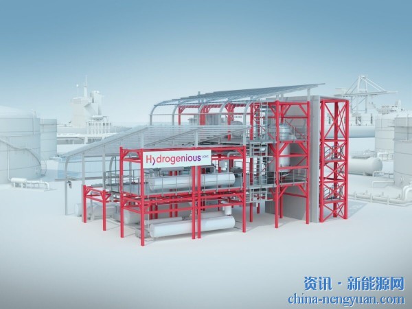 Hydrogenious LOHC正式纳入欧盟IPCEI氢能框架