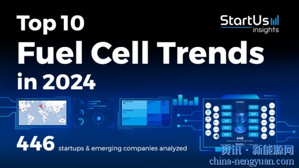 深入：2024年燃料电池十大趋势展望