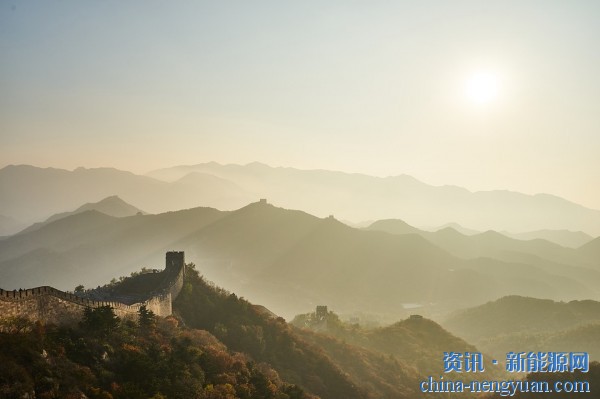 中国将占2024至2033年全球新增光伏装机容量的一半