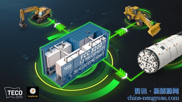 海事与重型燃料电池领导者！TECO 2030发布《2023年年度报告》和《2023年ESQ报告》
