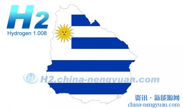 9GW电解槽！乌拉圭制定2040年氢气生产和出口目标