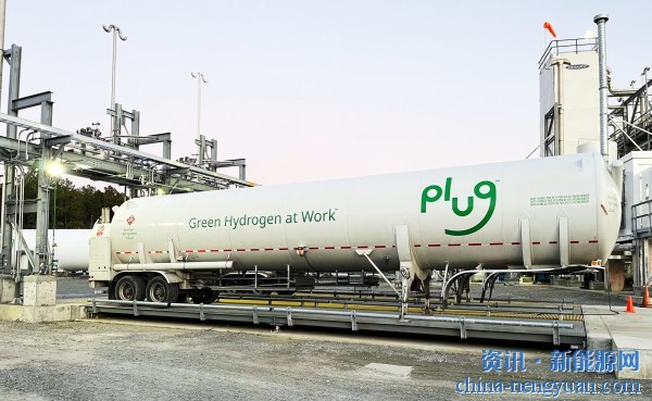 Plug Power第二季度净亏损2.623亿美元！股价创历史新低