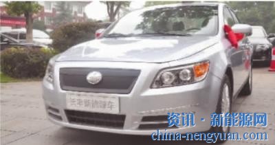 大客车发展前景图片