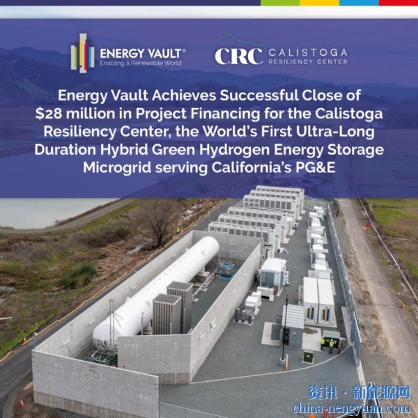 48小时超长时储能！Energy Vault获得2800万美元用于全球首个绿色氢微电网