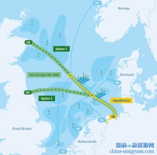 20GW双向输氢！英国和德国公布跨境氢管道网络计划