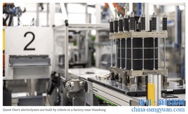 BBC：绿色氢工业留给德国的时间不多了