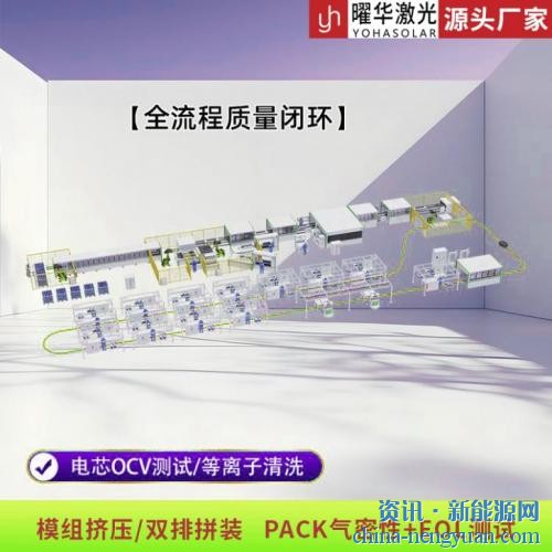 200-500MW光伏组件生产线能接MES系统吗