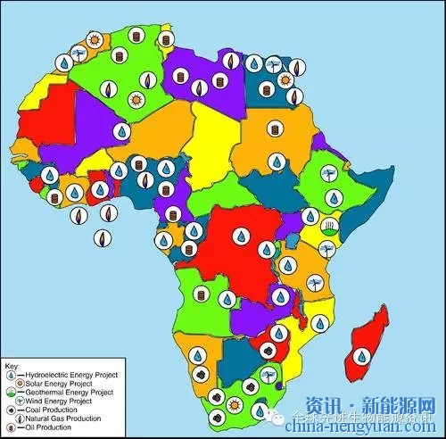 （非洲）IRENA报告指出非洲的可再生能源潜力