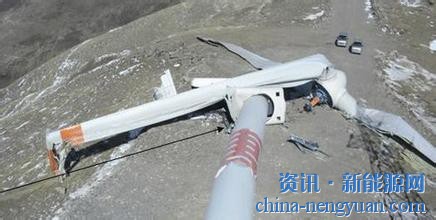风电投资左右为难