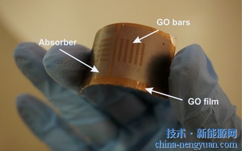 太阳能热能收集的新概念：超薄石墨烯薄膜