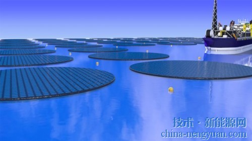 数百万个太阳能甲醇岛可以保护全球气候